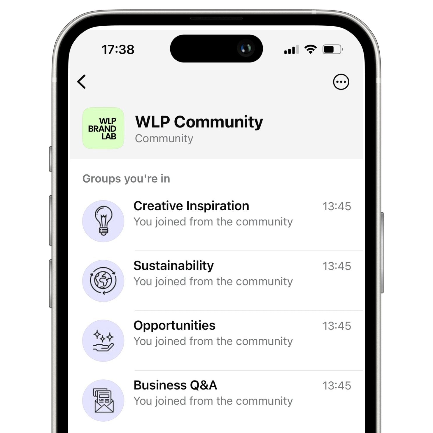WLP Community Groups – White Label Project