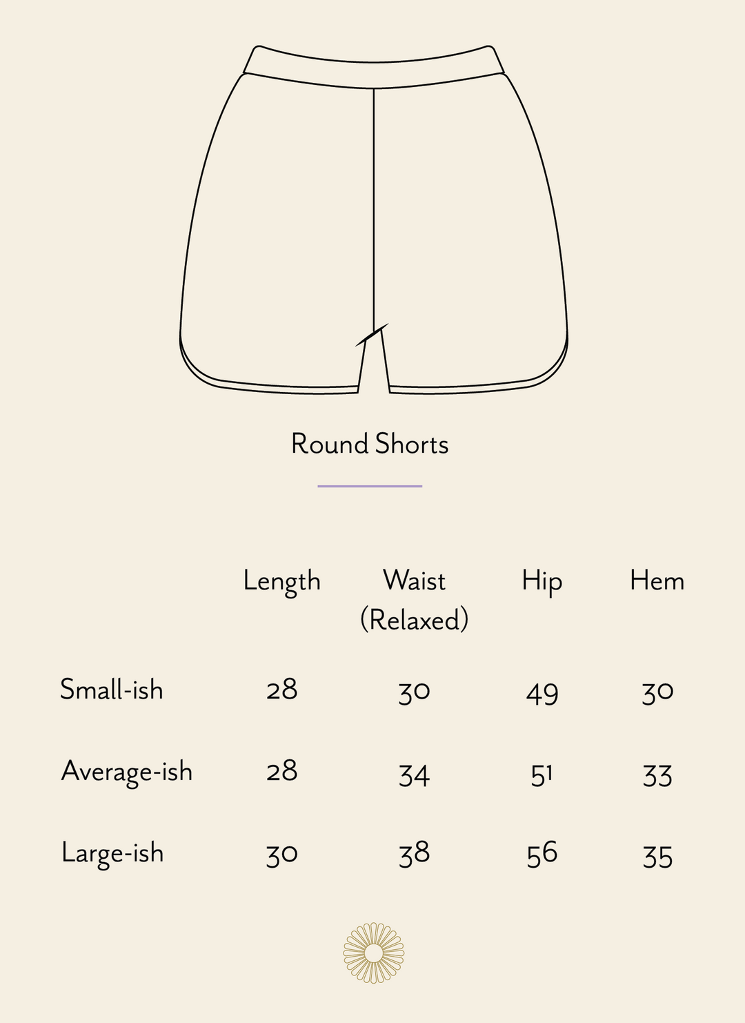 Loungewear Mare — Round Shorts